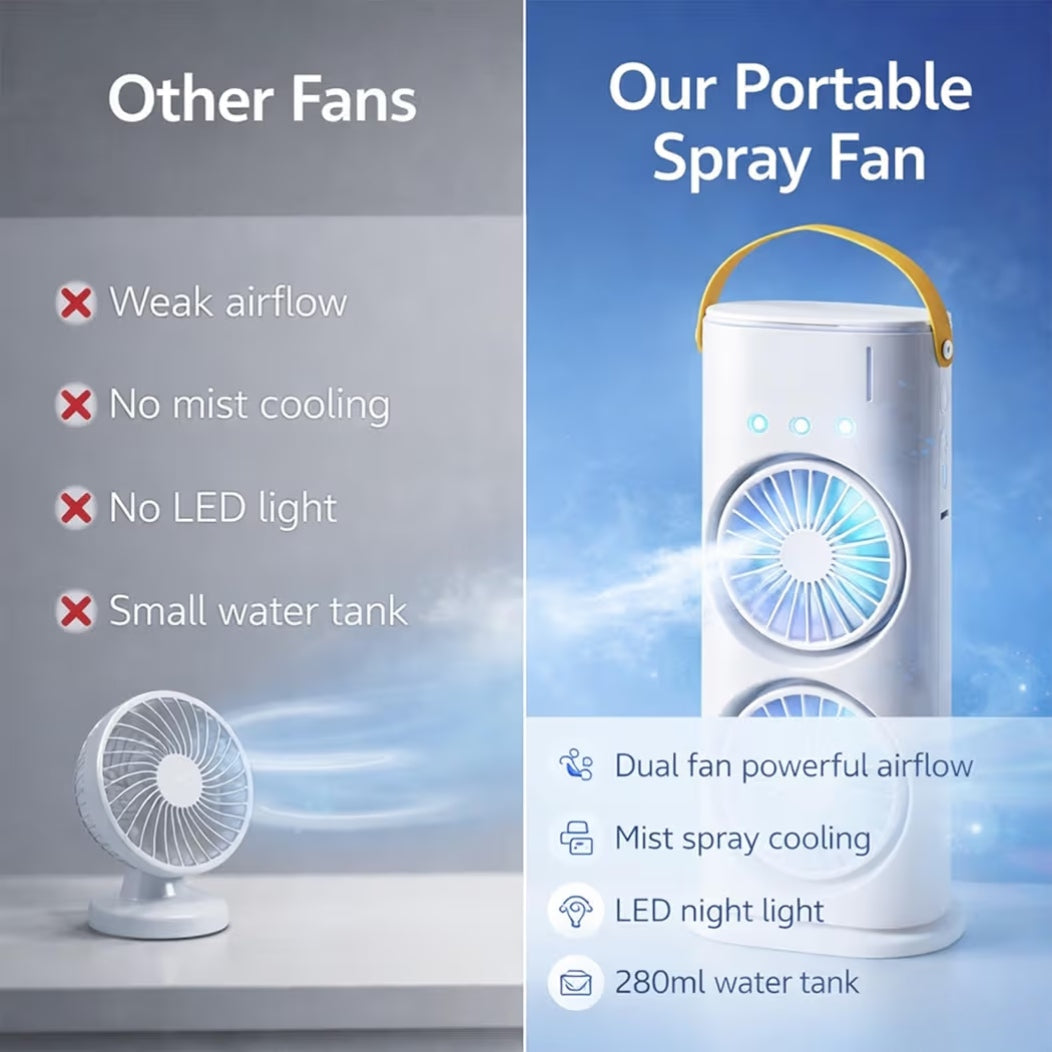 Zenvyra FrostFlow Pro™